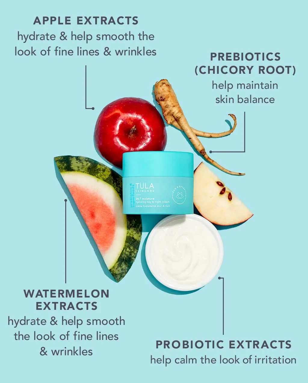 purifying & hydrating routine