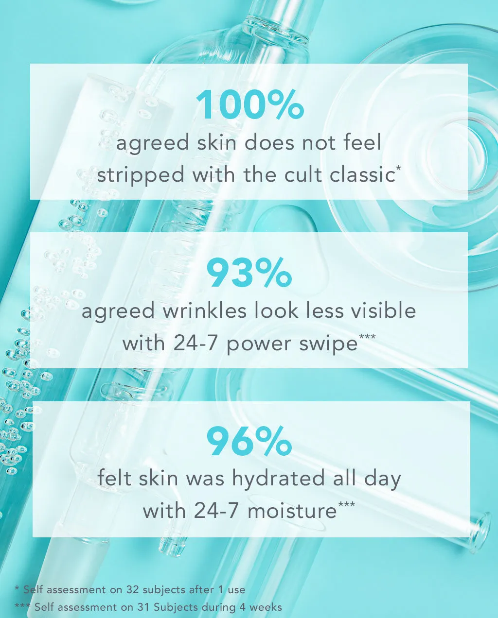 purifying & hydrating routine