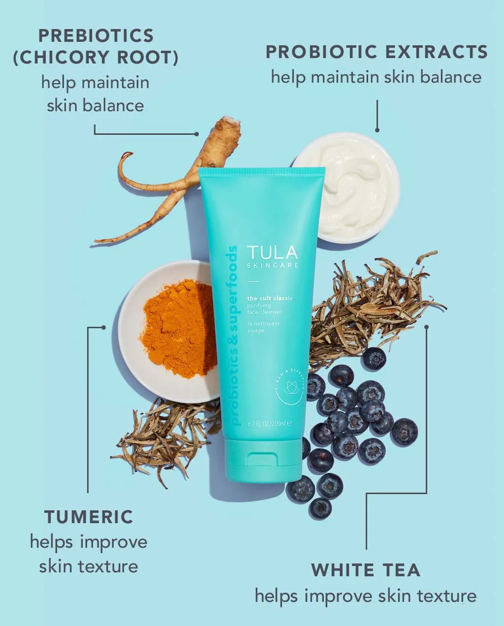 purifying & hydrating routine